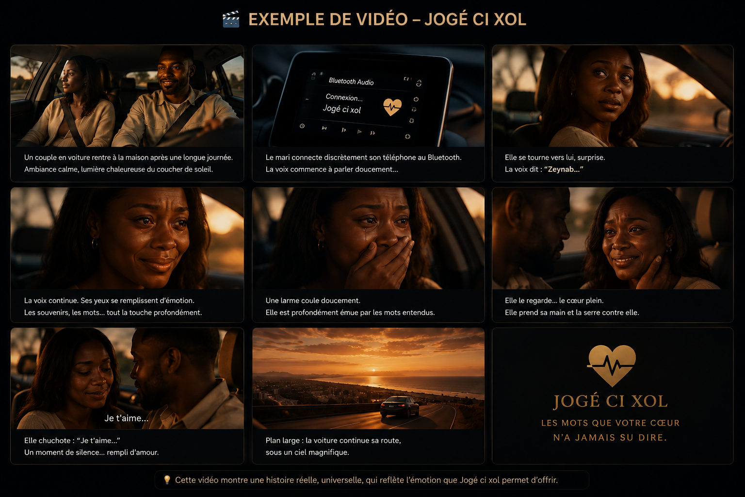 Storyboard de la vidéo Jogé ci xol : un couple en voiture, le message démarre, l'émotion monte